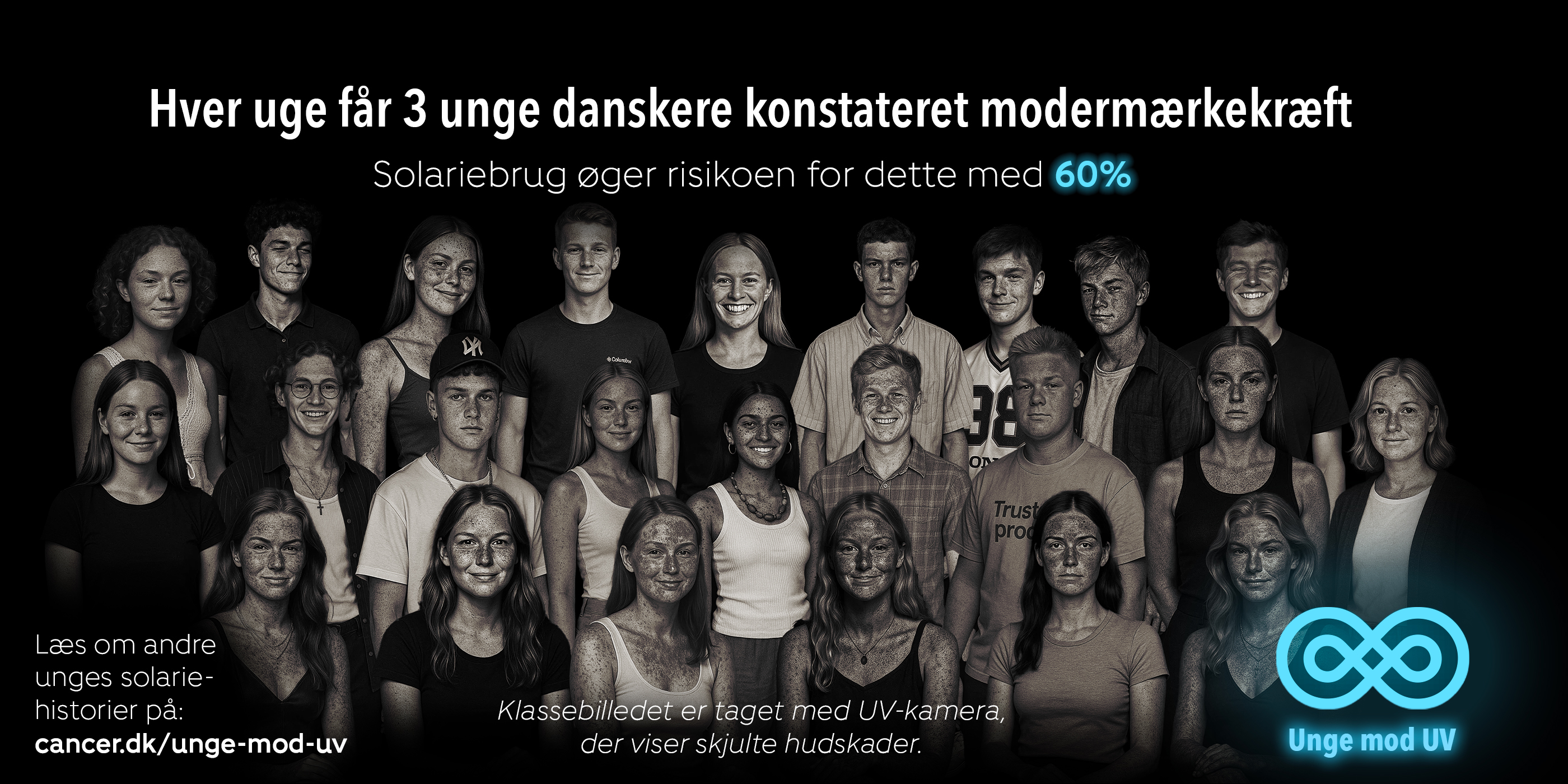 Unge mod UV Railboard